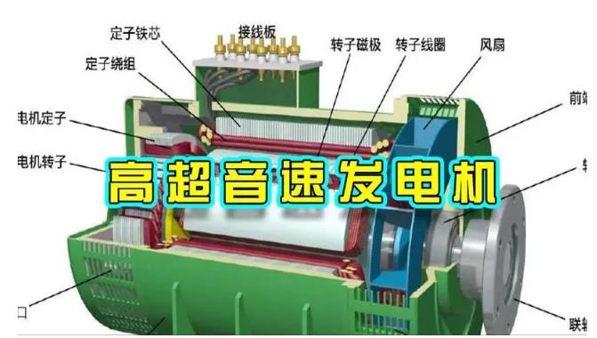 日土颠覆你对发电方式的认知！中国革命性发电机公开揭秘 